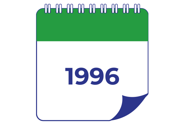 Instituída em 1996 pelo Ministério da Saúde