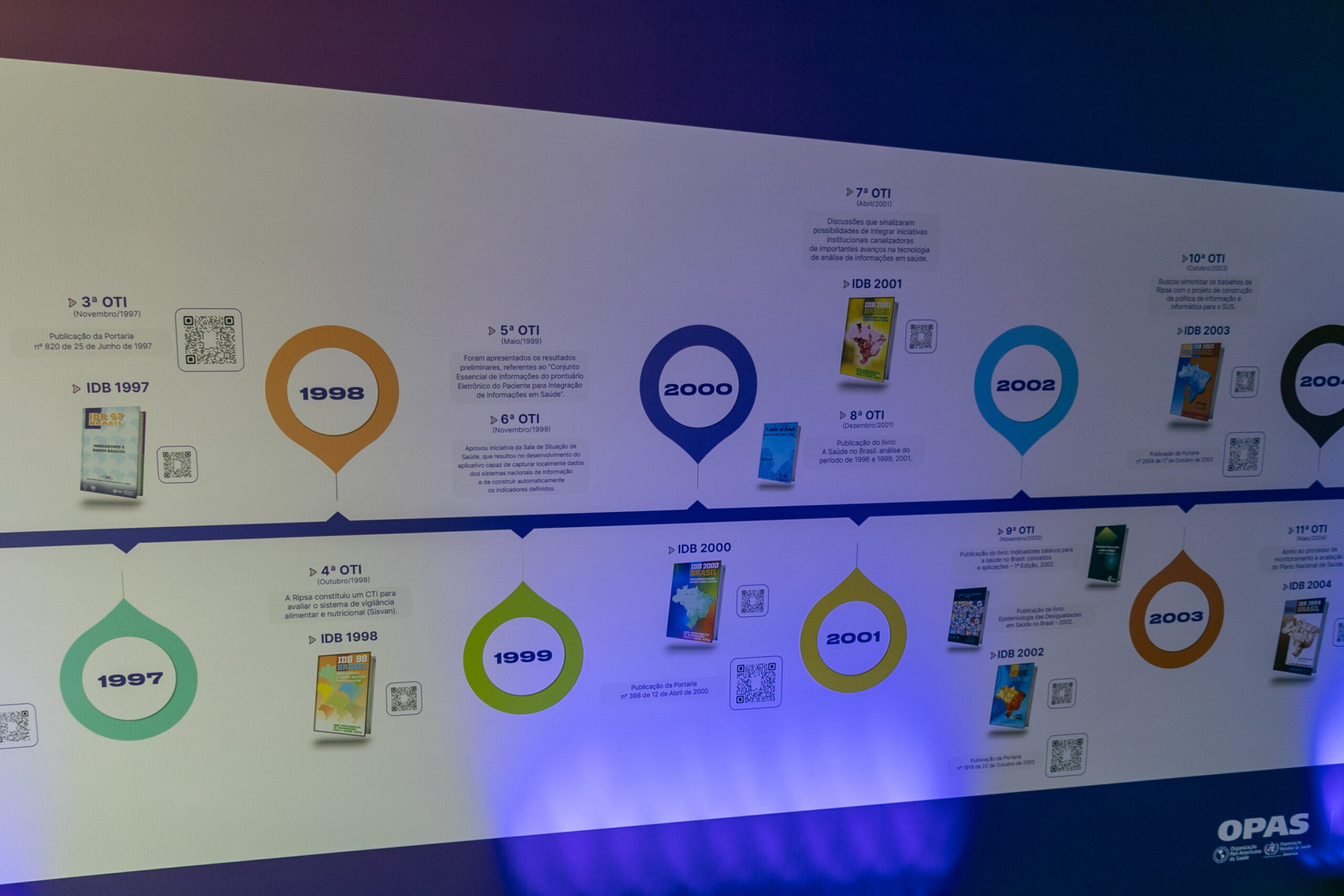 2023.08.14 e 15 – 29aOTI Ripsa – Foto de Rafael de Paula-186