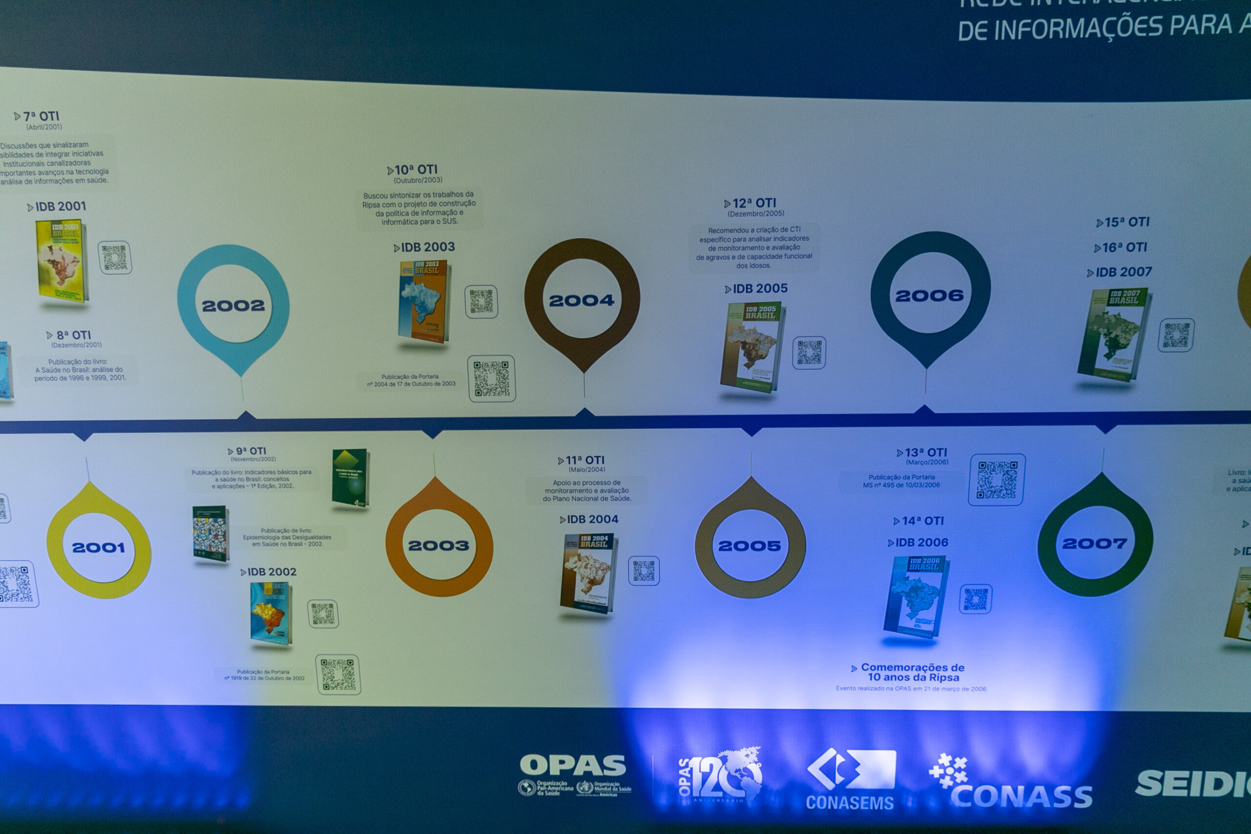 2023.08.14 e 15 – 29aOTI Ripsa – Foto de Rafael de Paula-187