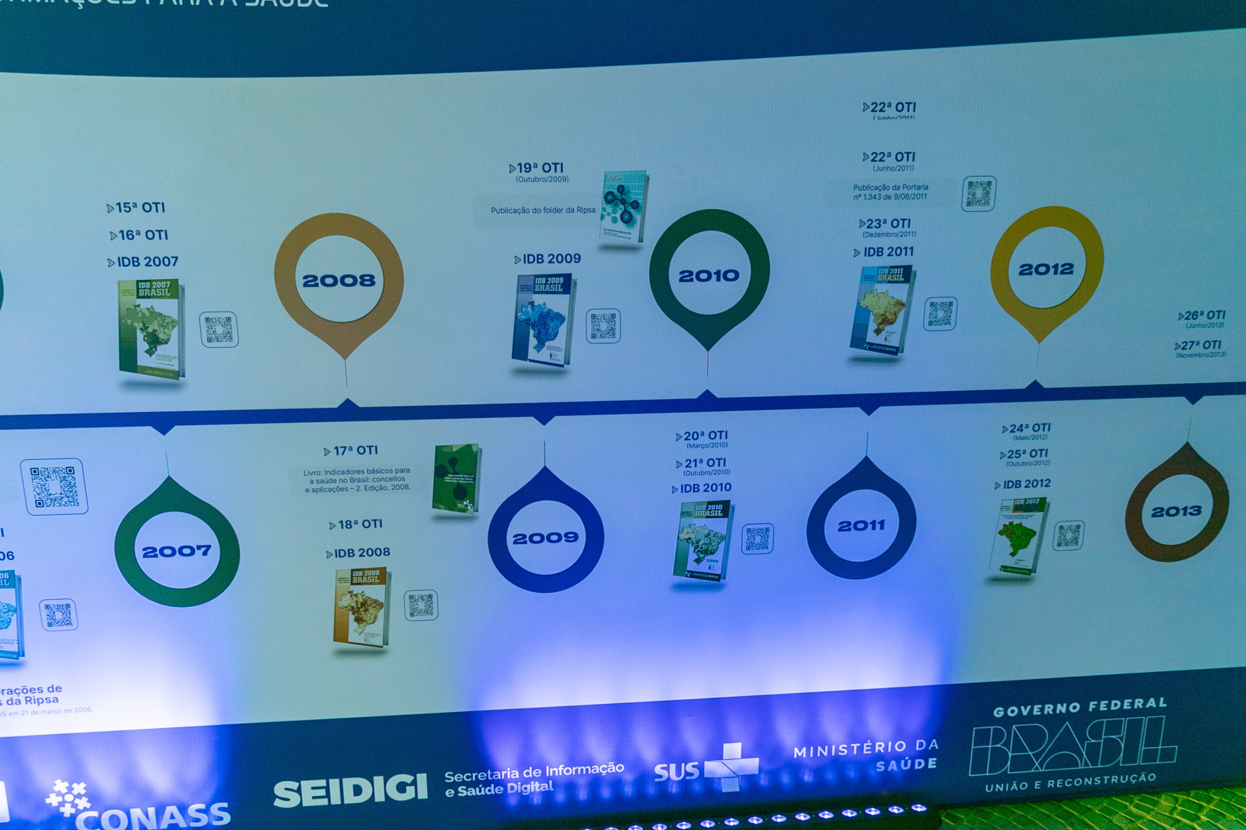 2023.08.14 e 15 – 29aOTI Ripsa – Foto de Rafael de Paula-188