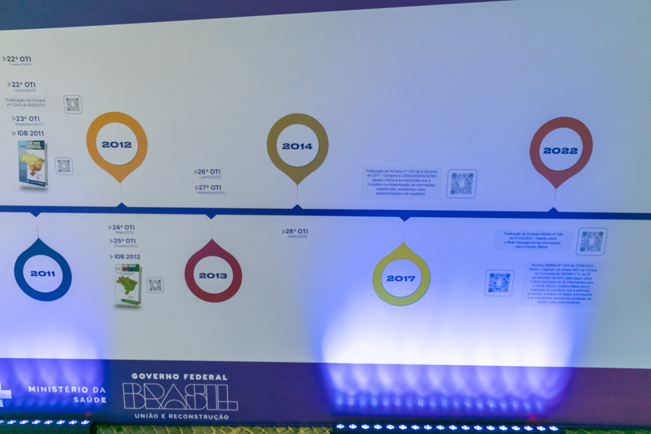 2023.08.14 e 15 – 29aOTI Ripsa – Foto de Rafael de Paula-189