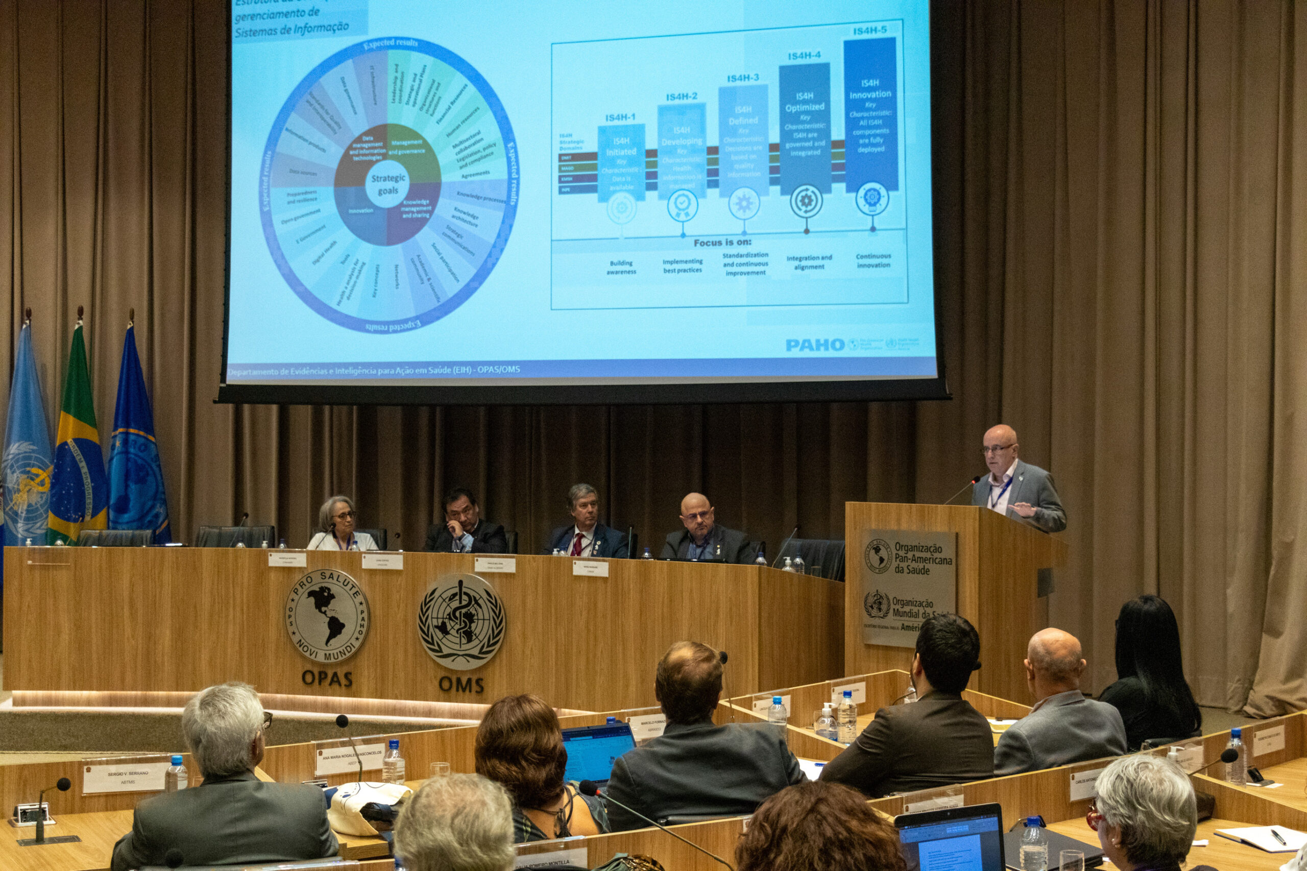 Cerimônia de Reativação da Ripsa e 29ª OTI - 2023.08.14 e 15