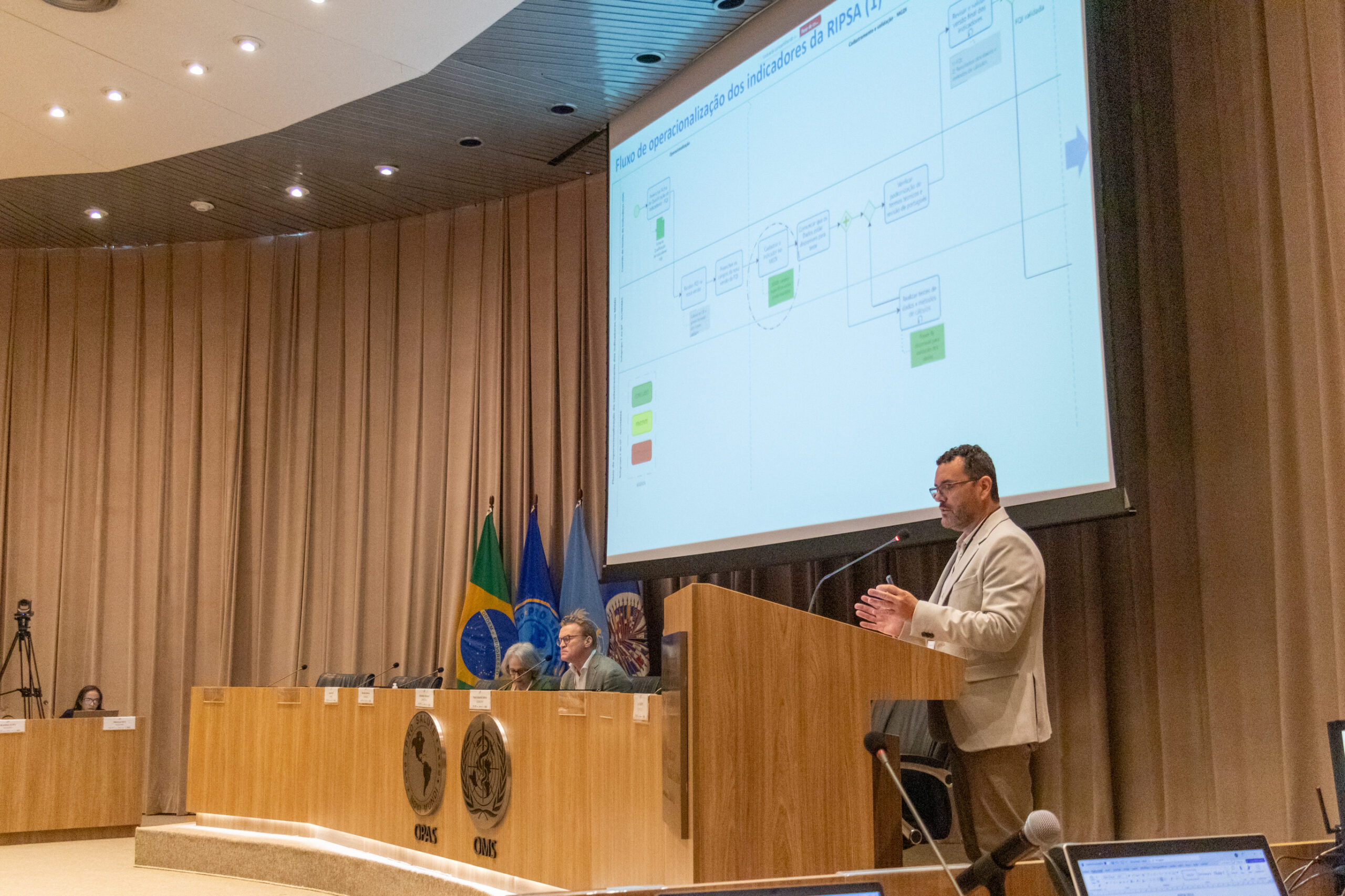 31ª Oficina de Trabalho Interagencial da Ripsa​ - 2024.12.05 e 06