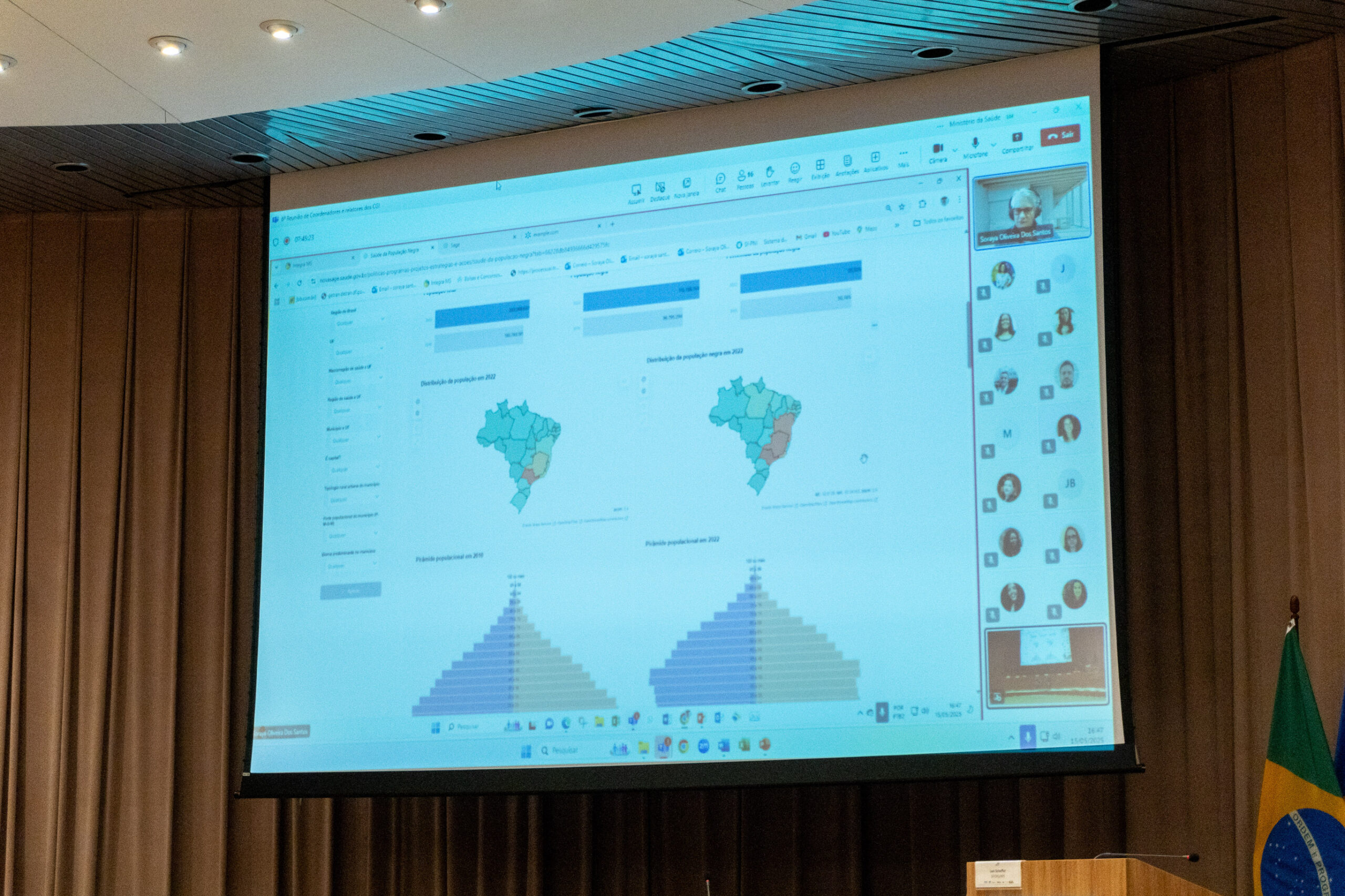 6ª Reunião dos Comitês de Gestão de Indicadores da Ripsa​ - 2025.05.15 e 16