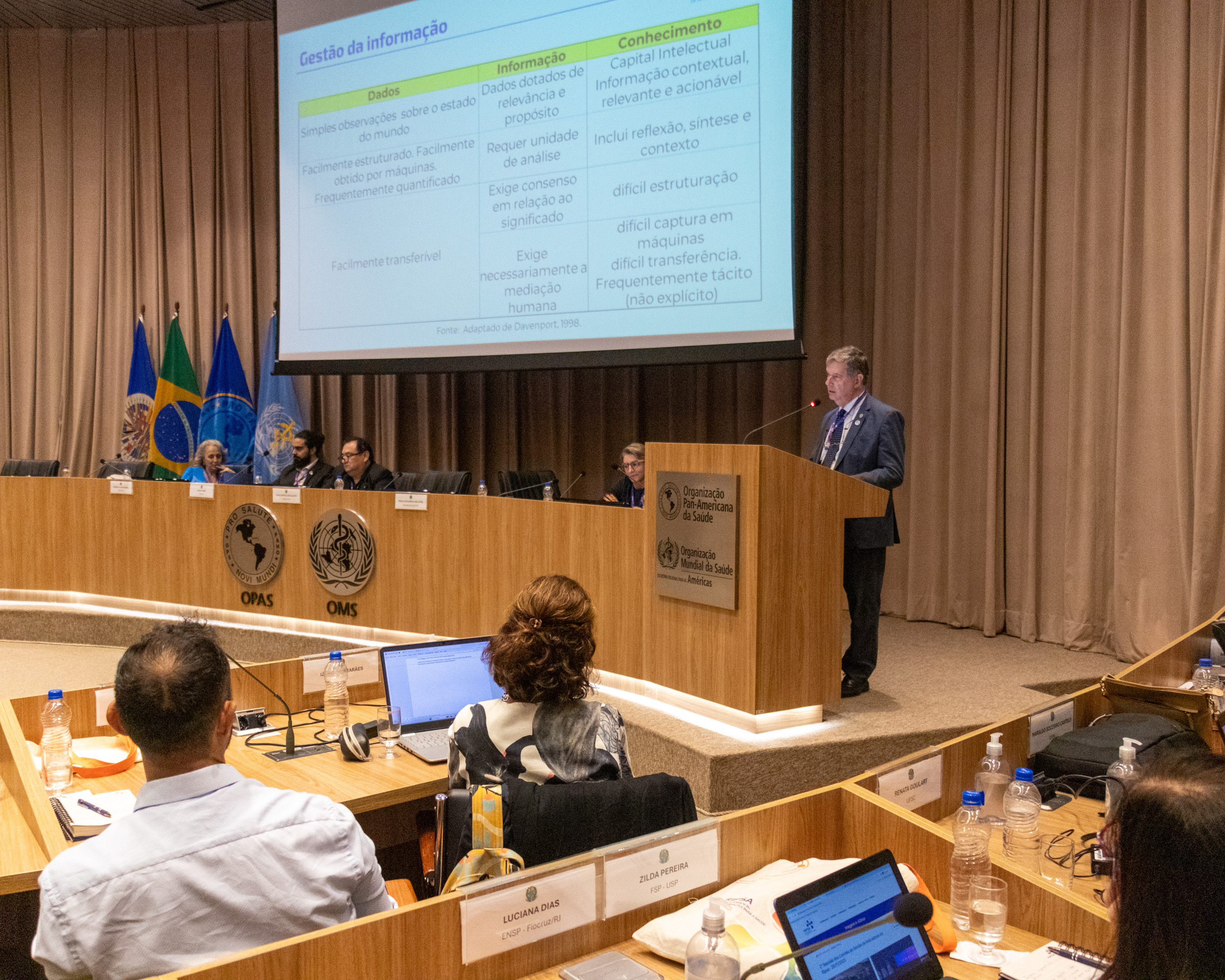 30ª Oficina de Trabalho Interagencial da Ripsa - 2024.05.04 e 05